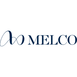 Melco International Development Logo