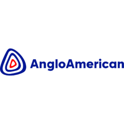 Anglo American Logo