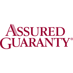 Assured Guaranty Logo