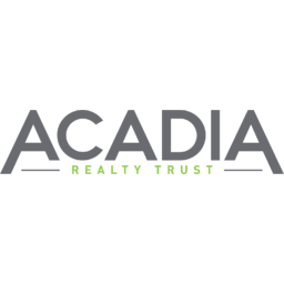 Acadia Realty Trust
 Logo