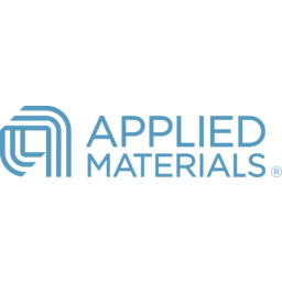 Applied Materials Logo