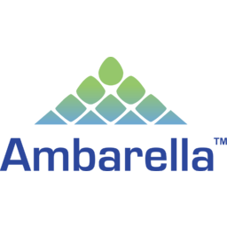 Ambarella Logo