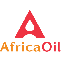 Africa Oil Logo