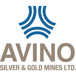 Avino Silver & Gold Mines
 Logo