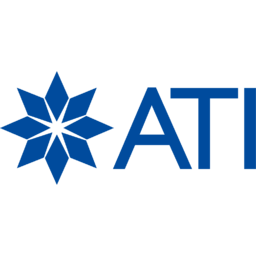 Allegheny Technologies
 Logo