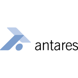 Antares Pharma Logo