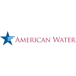 American Water Works Logo