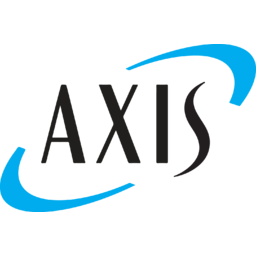 AXIS Capital
 Logo