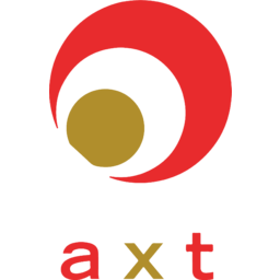 AXT Inc
 Logo