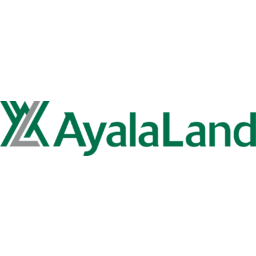 Ayala Land Logo