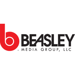 Beasley Broadcast Group
 Logo