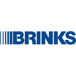 Brink's
 Logo