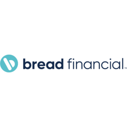 Bread Financial Logo