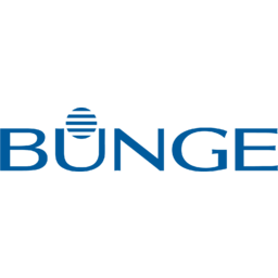 Bunge Logo