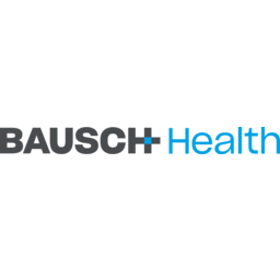 Bausch Health
 Logo