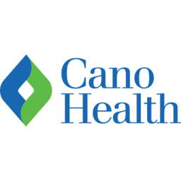 Cano Health Logo