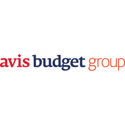 Avis Budget Group
 Logo