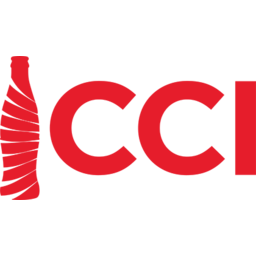 Coca-Cola İçecek
 Logo