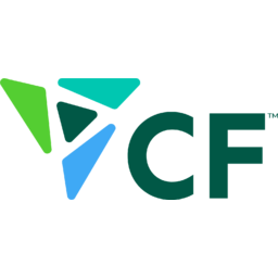 CF Industries
 Logo