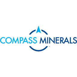 Compass Minerals Logo