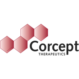 Corcept Therapeutics
 Logo