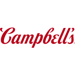 Campbell Soup Logo