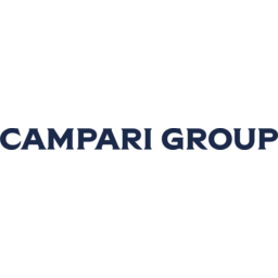 Davide Campari-Milano Logo