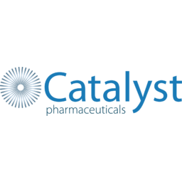 Catalyst Pharmaceuticals Logo