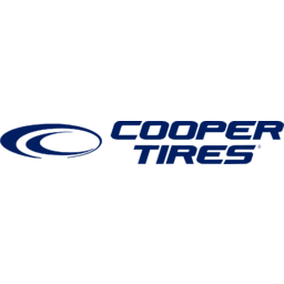 Cooper Tire & Rubber Company Logo