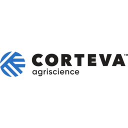 Corteva
 Logo