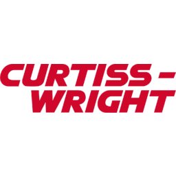 Curtiss-Wright
 Logo