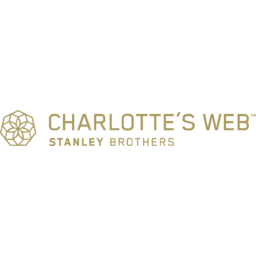 Charlotte's Web Logo