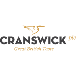 Cranswick Logo