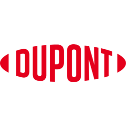 Dupont De Nemours Logo