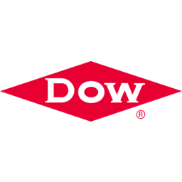 Dow Logo