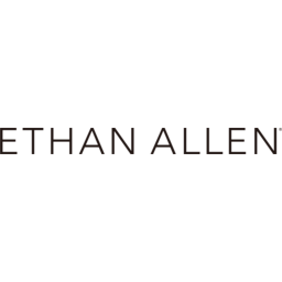 Ethan Allen
 Logo