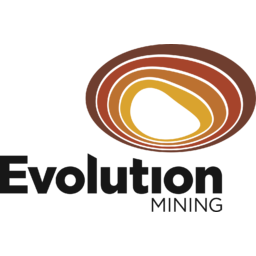 Evolution Mining
 Logo