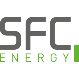 SFC Energy AG Logo