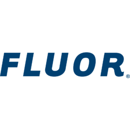 Fluor Corporation
 Logo