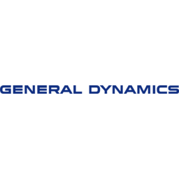 General Dynamics Logo