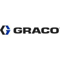 Graco Logo