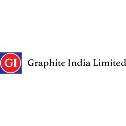 Graphite India Logo