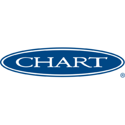 Chart Industries Logo