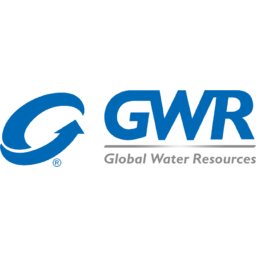 Global Water Resources Logo