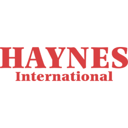 Haynes International
 Logo