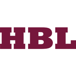 HBL Power Systems Logo