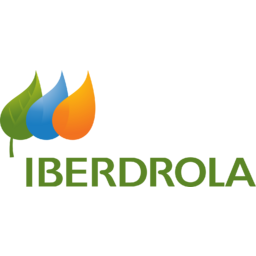 Iberdrola Logo