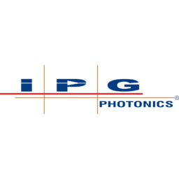 IPG Photonics Logo