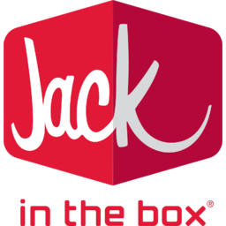 Jack in the Box
 Logo