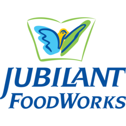 Jubilant FoodWorks
 Logo